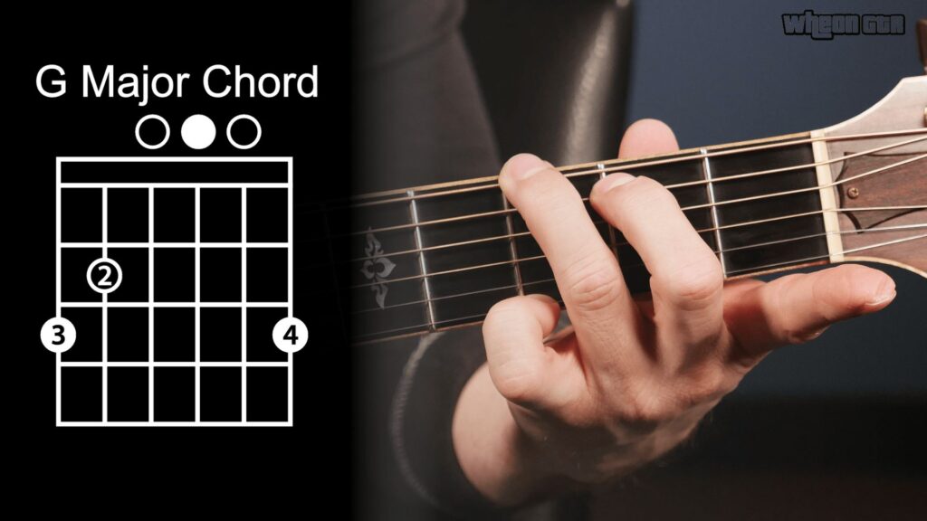 G Chord Guitar